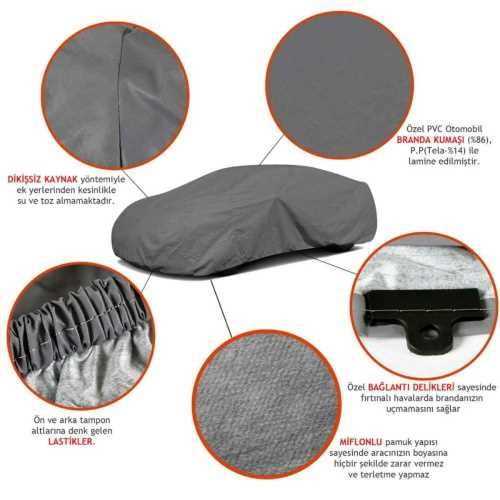 Branda No:10 Uzun.: 4,10 Mt Genis.: 1,72 Mt Yüksek. : 1,45 Mt