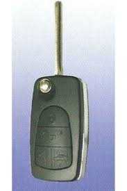 Uzaktan Kumanda Açma Kapama Sustali 12V 3208